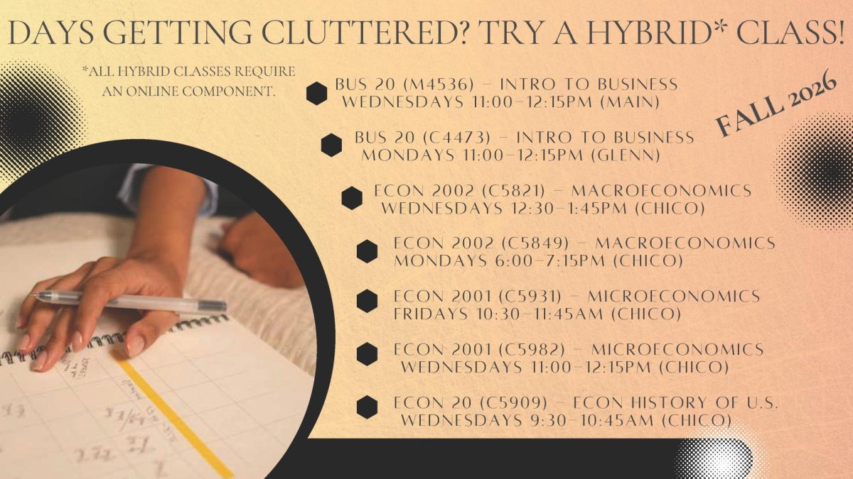 Flyer Advertising Butte College Hybrid classes. (BUS-20-M4536/C4473), (ECON-2002-C5821/C5849), (ECON-2001-C5931/C5982), (ECON-20-C5909).