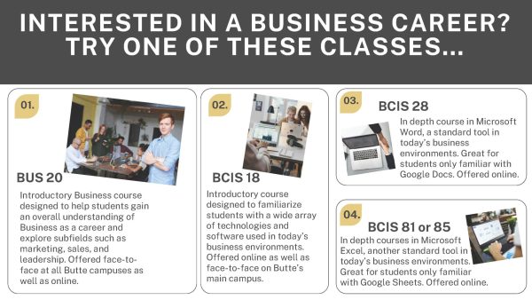 Flyer advertising Butte College Business pathway. Classes include BUS-20, BCIS-18, BCIS-28, BCIS 81/85