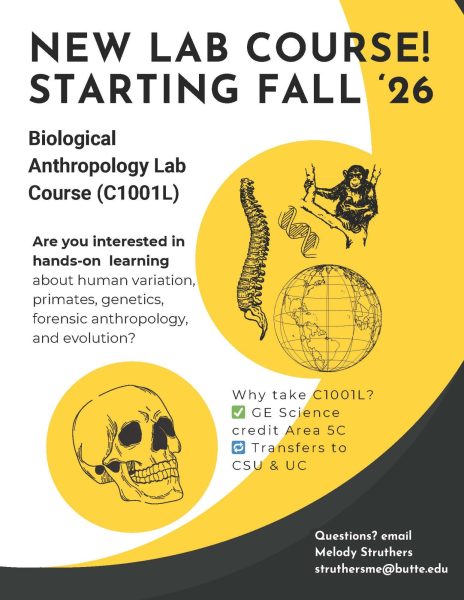Flyer Advertising Butte College Biological Anthropology Lab Course (C1001L) Email Melody Struthers struthersme@butte.edu with any questions.